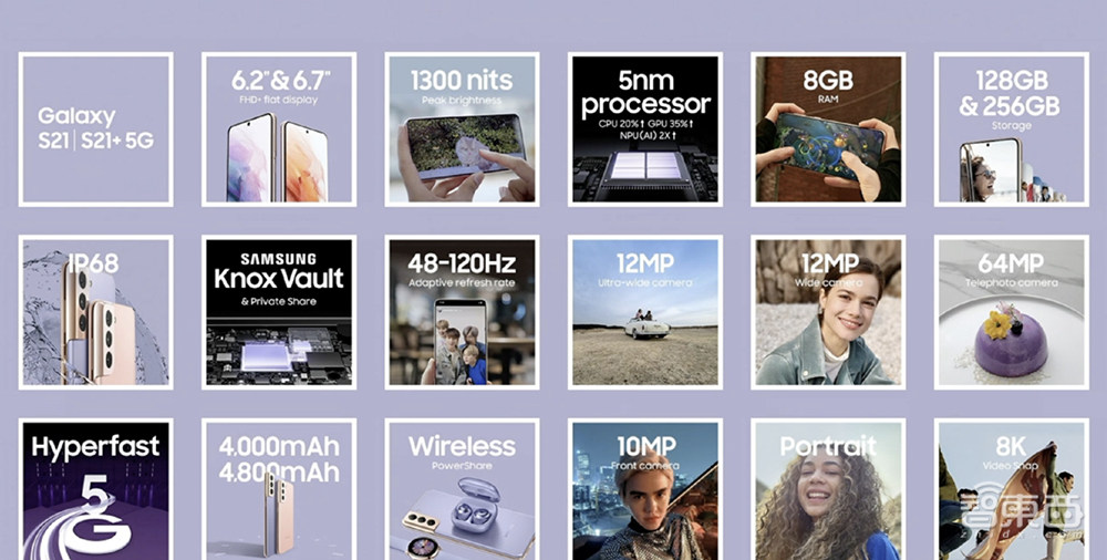 三星机皇S21全线暴降200美刀!杀入5000元档,中国市场还是难逃“真香”?
