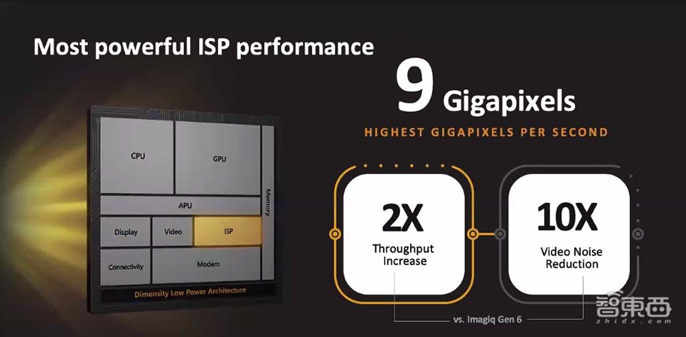 跑分破百万!联发科天玑9000来了,全球首发台积电4nm