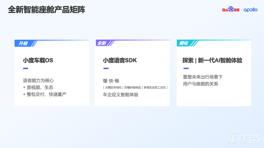 发新品、秀朋友圈，百度Apollo发布会只谈L2