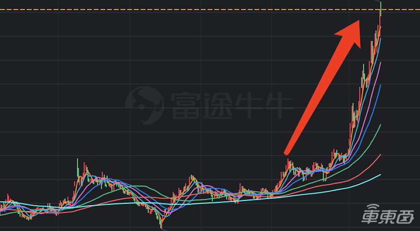 华为带飞江淮！市值狂飙超千亿力压蔚来，鸿蒙版“劳斯莱斯”广州车展首秀