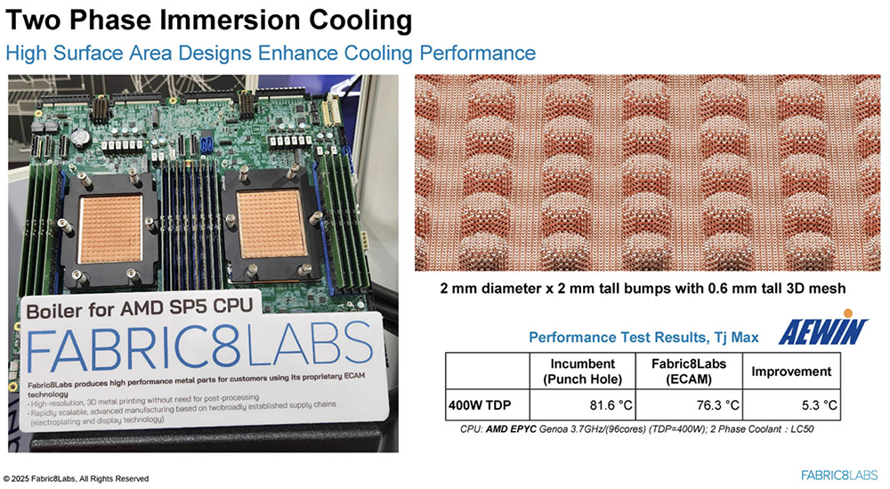 今年Hot Chips最全看点,都在这了!一文看尽芯片界7大风向