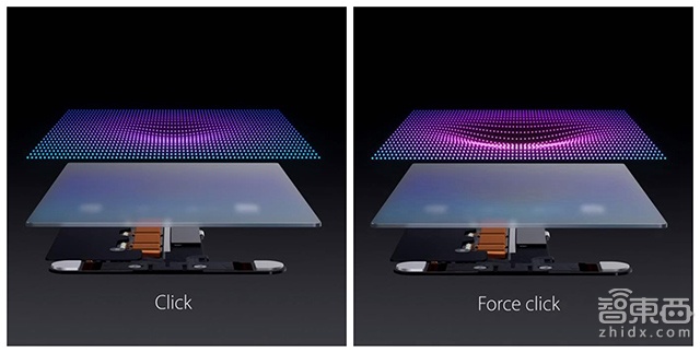 AppleWatch里的黑科技 ForceTouch用法大全