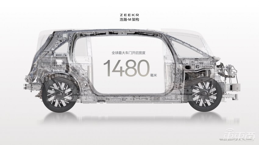 极氪MIX全球首秀,极氪全系车型亮相北京车展,全球首发浩瀚-M架构