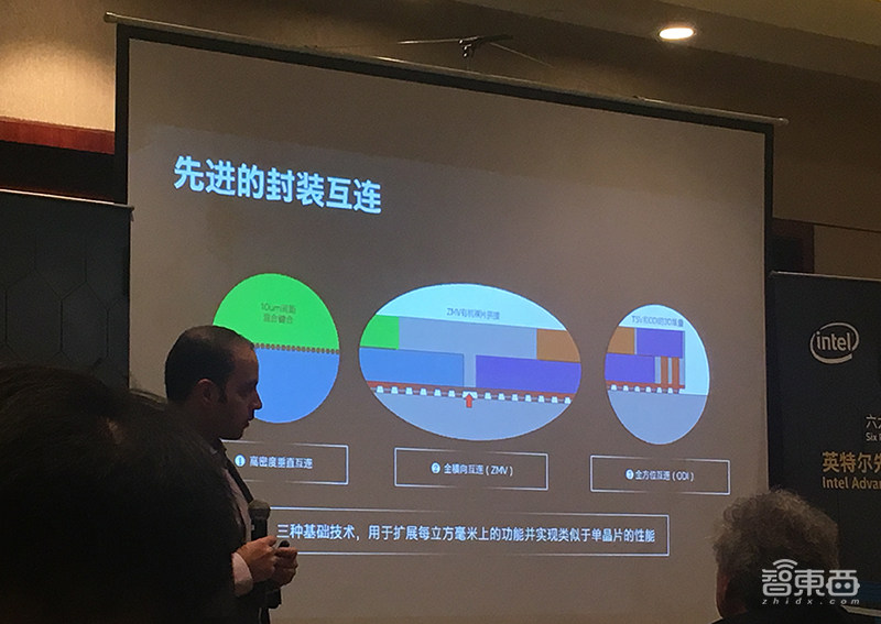 英特尔封装技术全复盘：谈三大微缩方向，暂无计划授权第三方