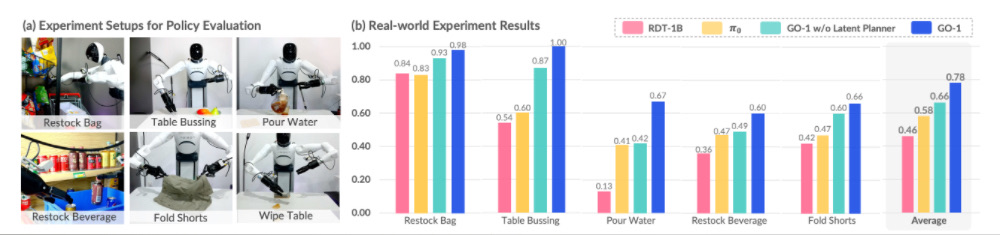 刚刚,稚晖君又开源了