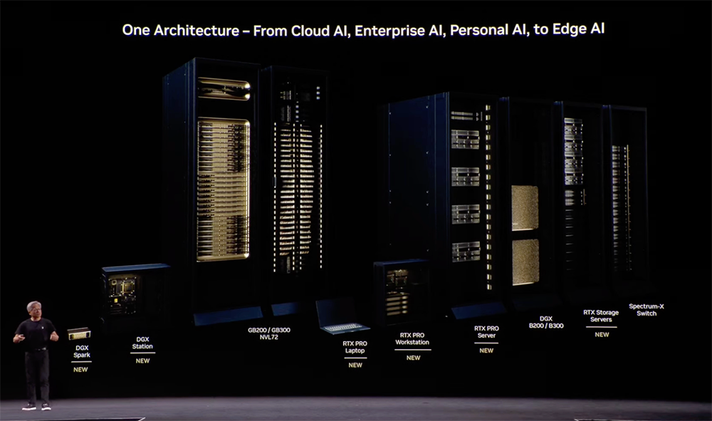 黄仁勋巴黎演讲:欧洲在建20座AI工厂,两年AI基建算力将增长10倍