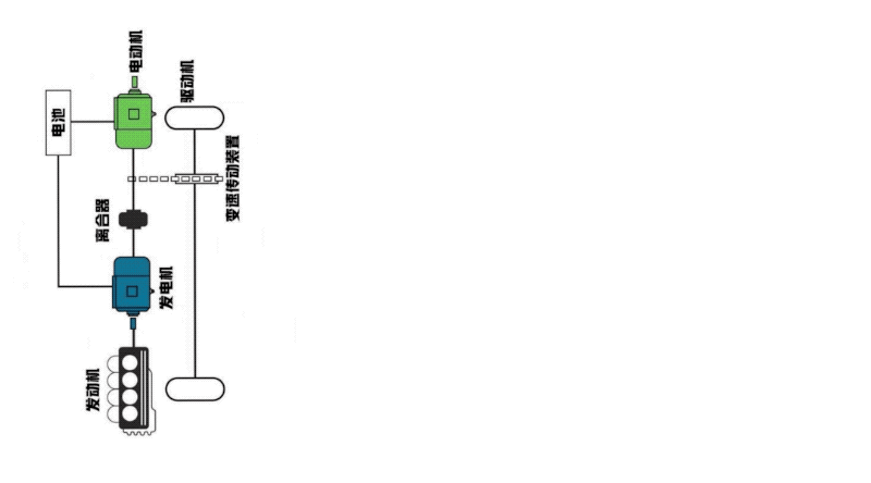 比亚迪插混王者牛在哪？唐DM-p试驾体验