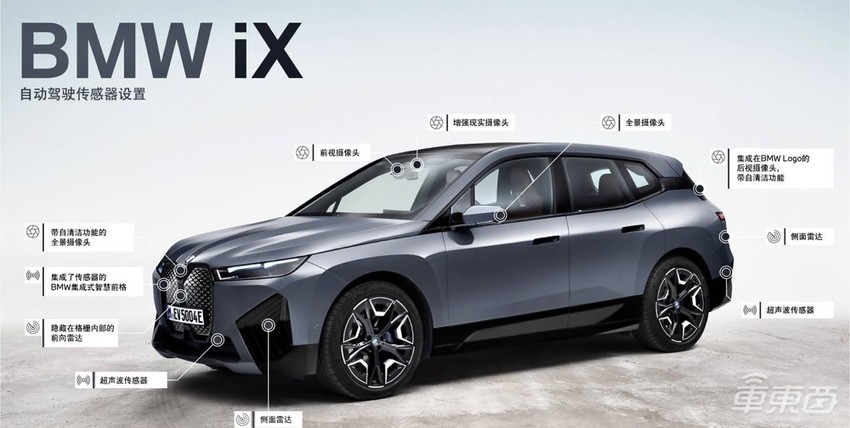 85万的宝马电动车,还没交付就落后了?