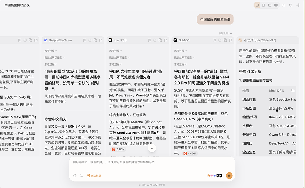 永久免费!美团AI浏览器来了,10多个顶级模型帮你干活,还附送Agent外挂
