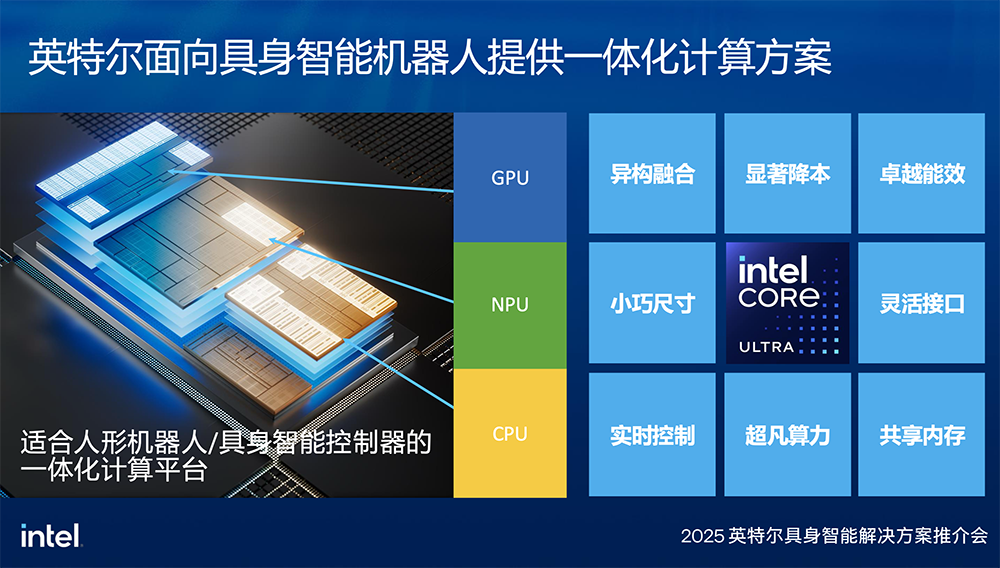 详解具身智能算力需求,英特尔推大小脑融合方案
