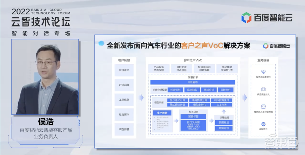 解读百度智能对话平台UNIT 7.0,5年7次迭代,3大引擎构建全新对话式AI