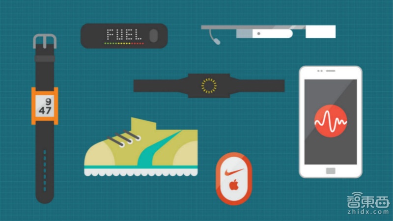 2014年国内智能家居市场发展报告（完整版）