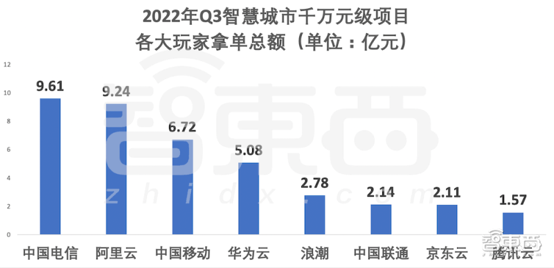 马化腾刘强东狠话开喷,科技公司坐不住了