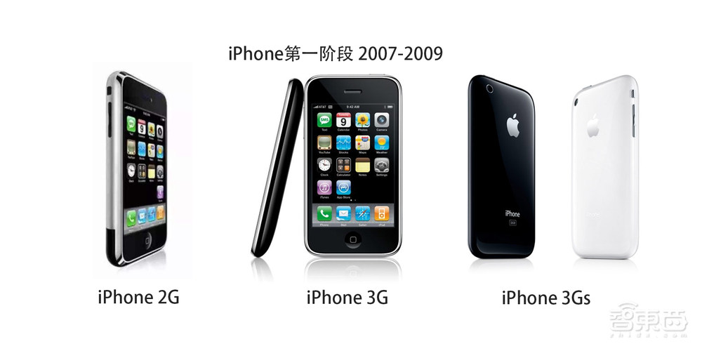 5倍长焦有多少种玩法？iPhone 15 Pro Max长焦摄影深度体验