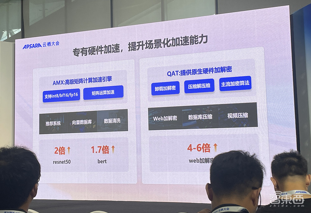 Intel 3工艺、128核心、支持CXL 2.0,英特尔至强6性能核亮点剧透:AI性能大增