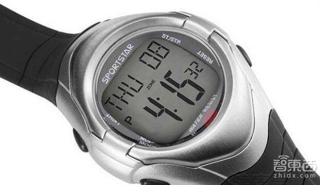 全球可穿戴产品Top100