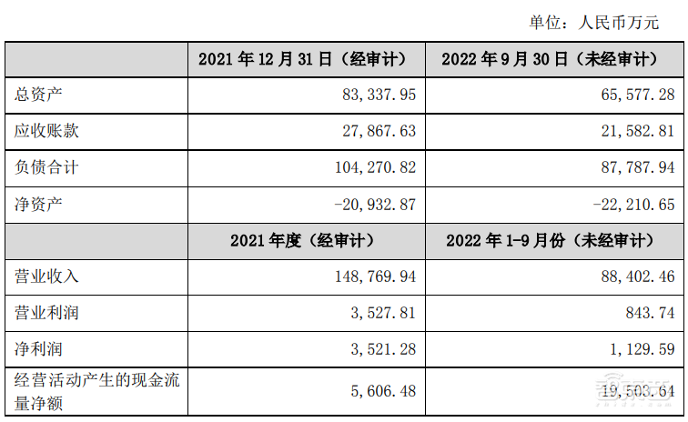 安防巨头急斩欧美业务,寒冬之下如何输血回暖?