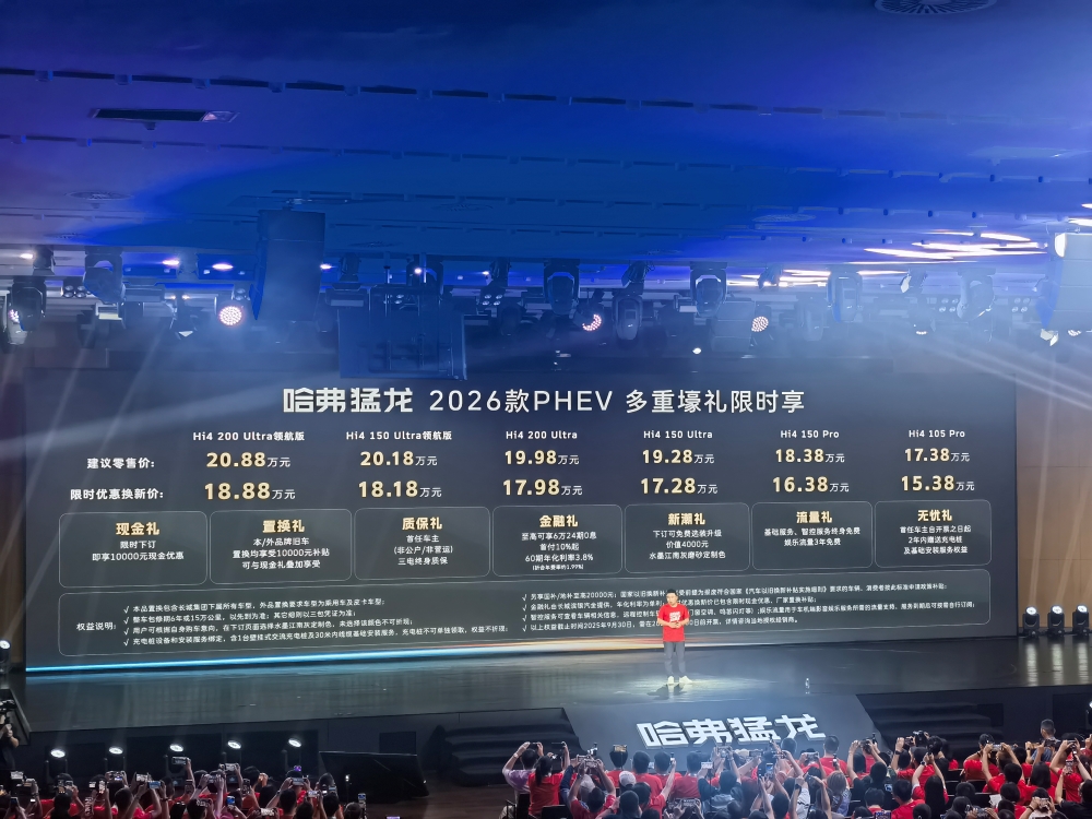 新款哈弗猛龙限时15.38万起售！支持高速NOA功能，可跨层记忆泊车