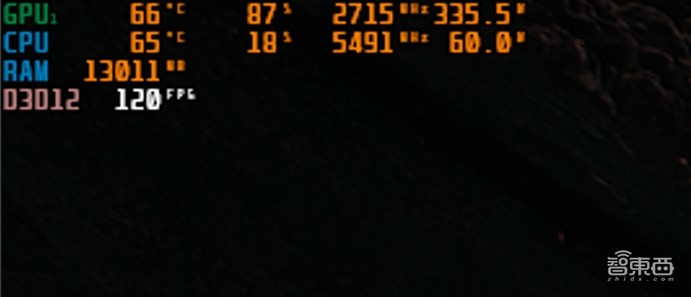 酷睿14代首发体验：地表最强i7！生产力不输旗舰，AI加速“武装到牙齿”