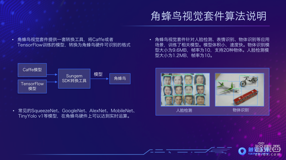 【PPT下载】6大要素、4个案例！快速读懂模块化AI