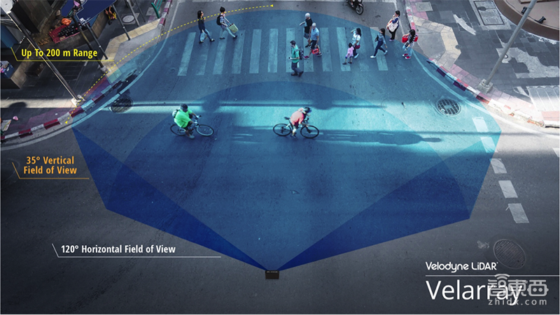 今年要卖4亿美金激光雷达 Velodyne的底气在哪儿?
