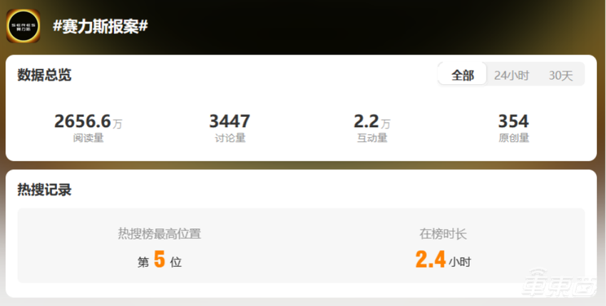 赛力斯已报案!10天内三次回应,揭秘问界M7起火事故4大疑团