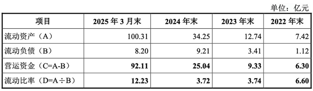 国产GPU龙头回应一切!
