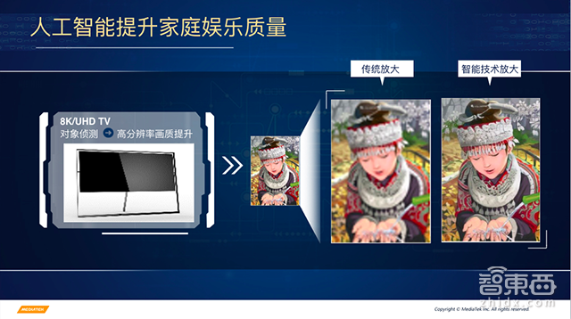 GTIC2018 | 联发科游人杰:三大技术构建终端AI