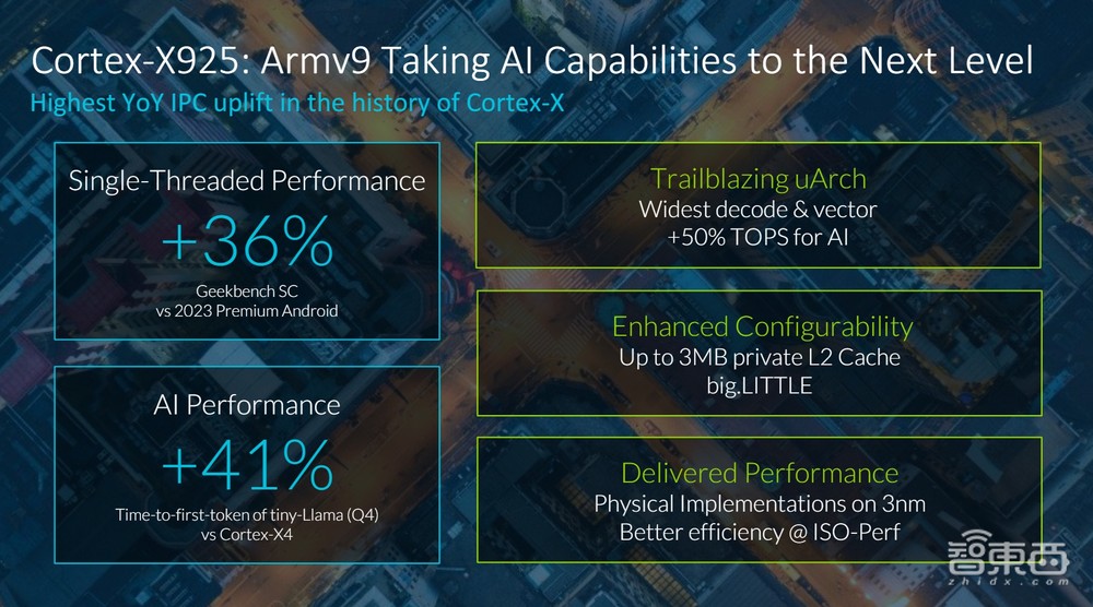 AI手机PC大爆发，Arm从软硬件到生态发力，打造行业AI百宝箱