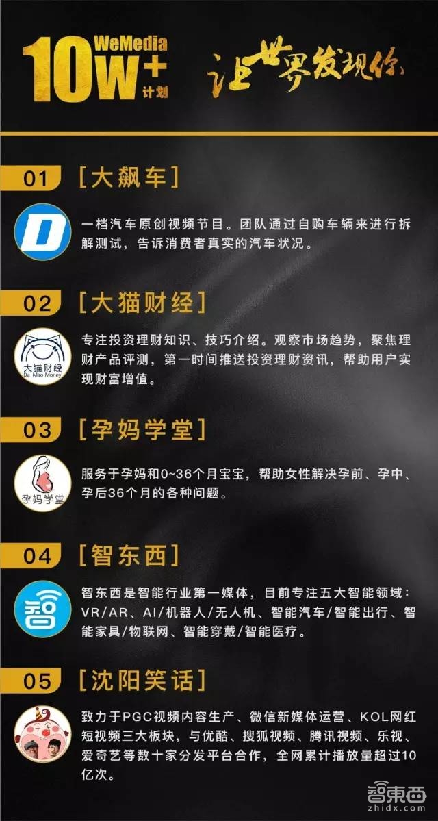 感谢有你！智东西进入“WeMedia 10W+计划”首批名单