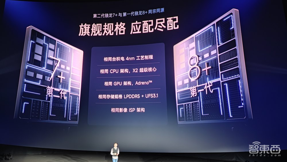 全球首款哈利·波特定制手机,二代骁龙7+性能暴涨,Redmi新旗舰1999元起