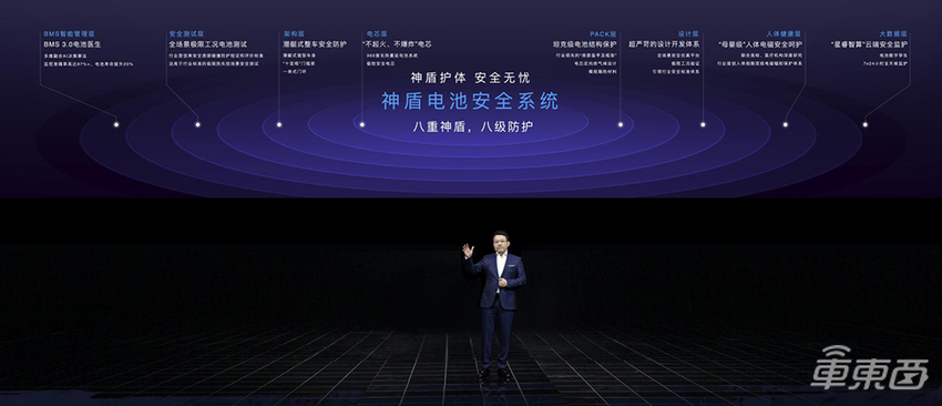 吉利银河一次亮相7款车！首款车剑指比亚迪宋PLUS，第二季度交付