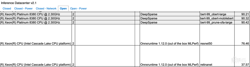 六大门派，围攻云端AI芯片光明顶