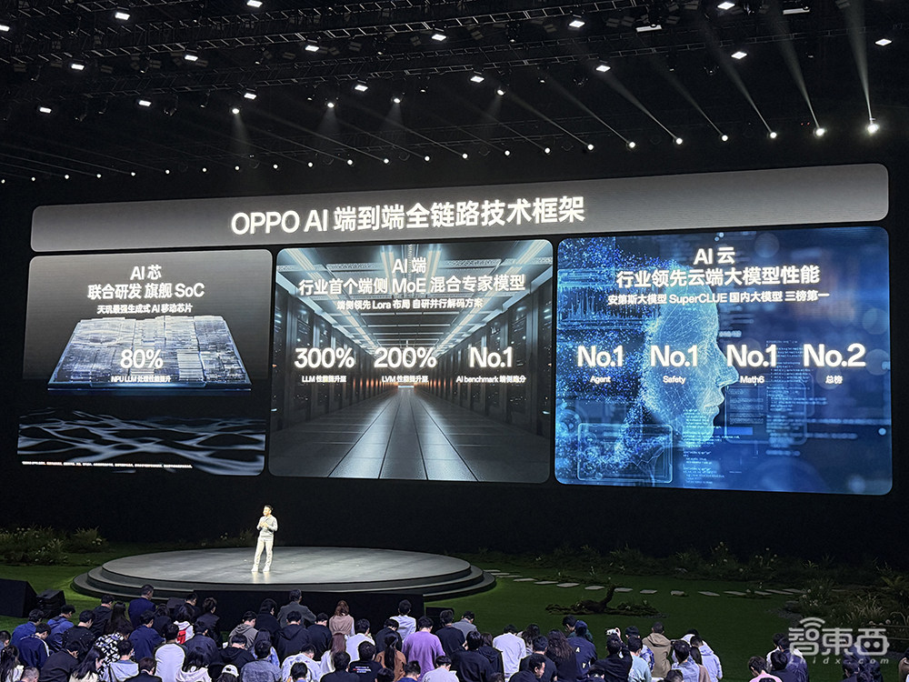 OPPO氛围感抓拍神机发布!AI一键读懂屏幕,续航能刷36集剧,4199元起售