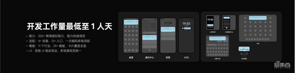 OPPO的AI大模型来了!AndesGPT加持的小布能写能唱能画,ColorOS 14今天就能升级
