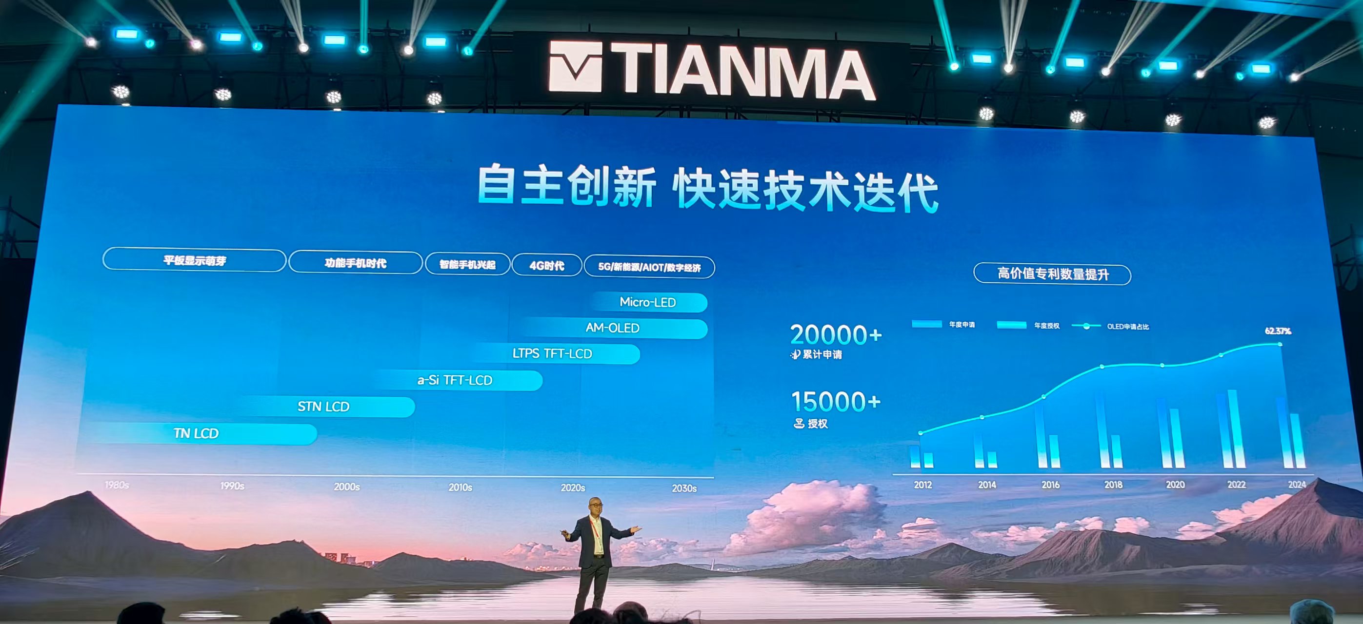 打破壁垒冲击高端,独立自主的中国OLED屏,正让全世界刮目相看