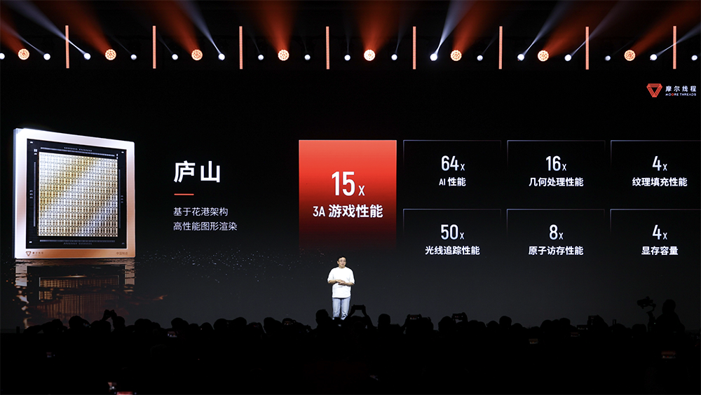 摩尔线程技术路线图全面公开!刷新国产GPU推理天花板,新架构能效飙10倍