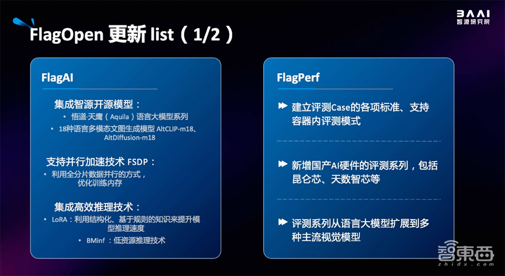 智源连甩多个开源王炸！悟道3.0大模型数弹齐发，大模型评测体系上线