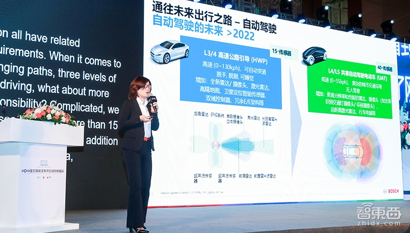 博世蒋京芳：自动驾驶这样量产！用四大技术杀入三大场景 | GTIC深度