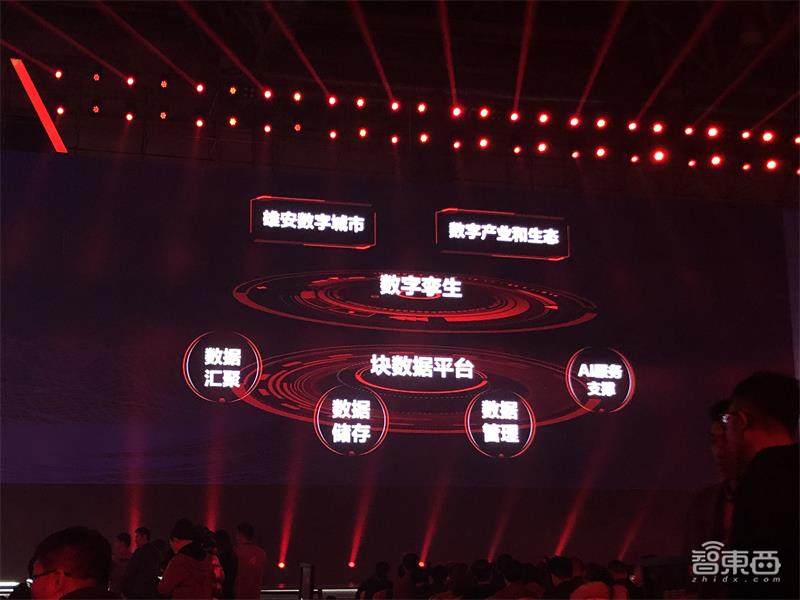 京东揭秘双十一2000亿订单背后技术,发布四大开放平台