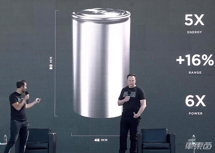 马斯克给4680电池下“最后通牒”!年底必须降低成本并扩大量产