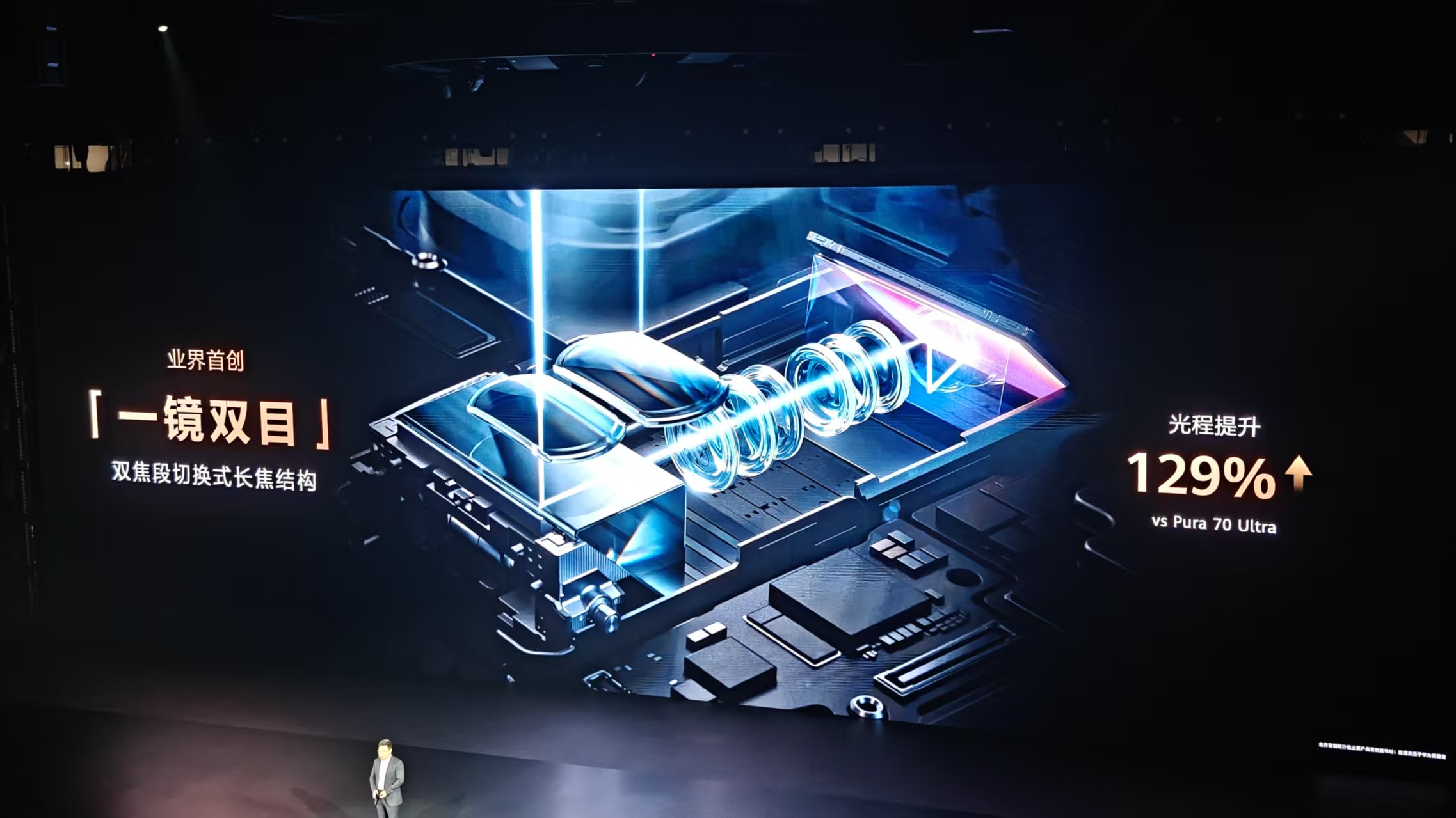 10年12490亿研发,华为祭出史上最贵手机镜头,余承东:Pura80“拉爆友商”!