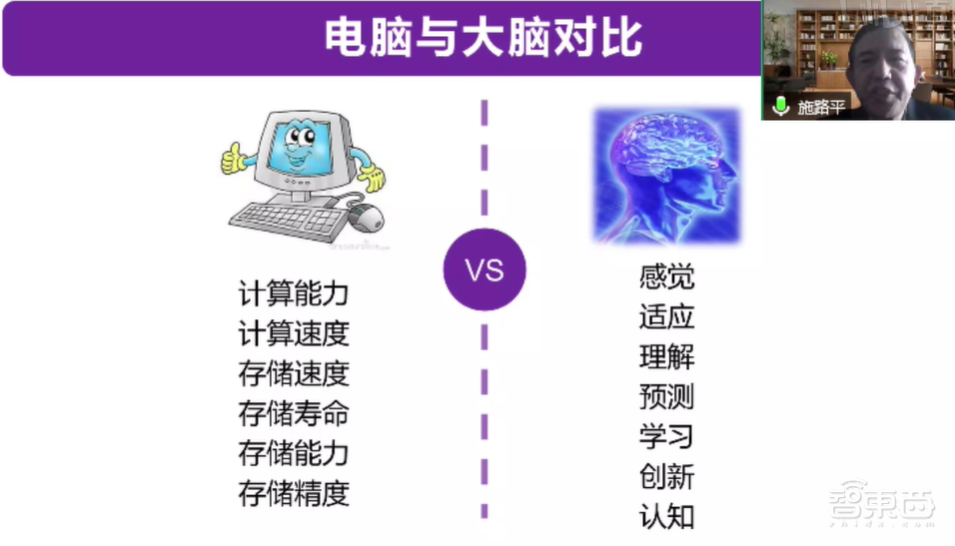 从类脑计算到机器学习，四大知名AI教授线上分享干货