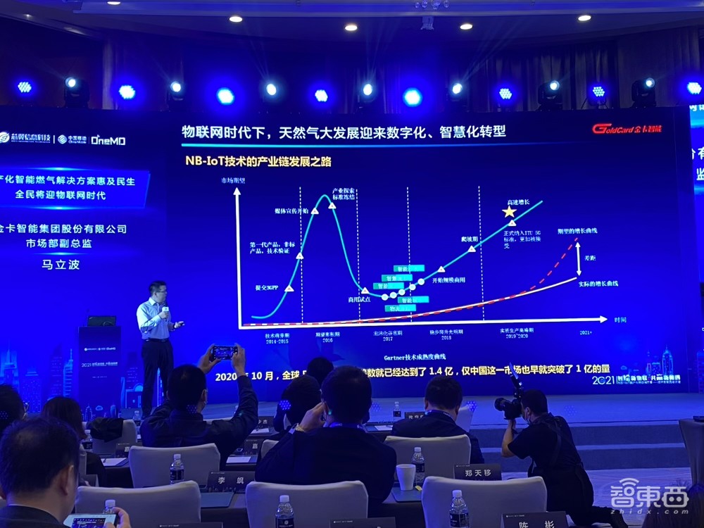 NB-IoT物联网技术论坛干货:今年NB连接新增数将达1亿,NB芯片的三大融合方向