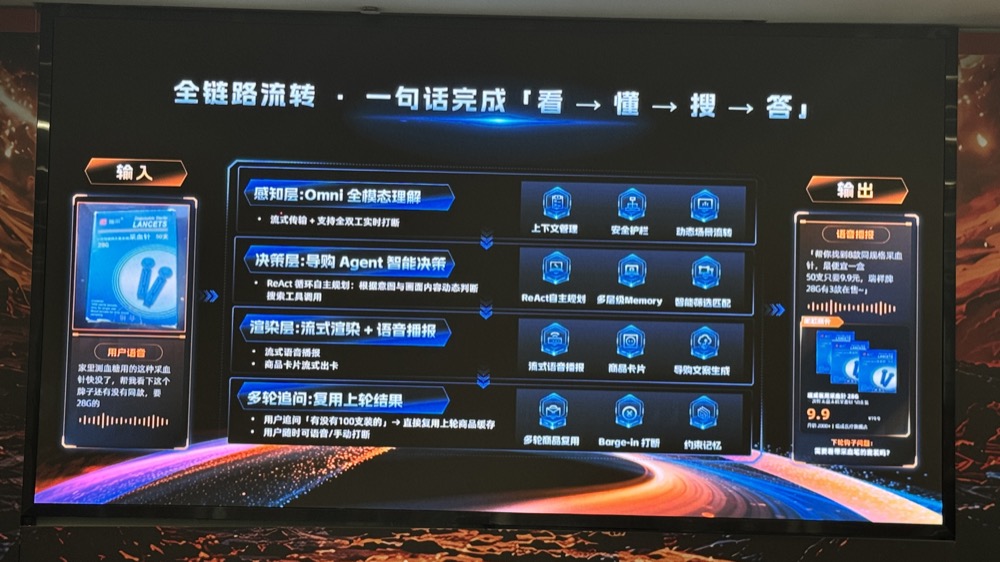 给淘宝打视频电话，AI陪你边逛边买！淘天连发四项购物黑科技