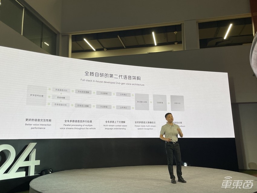 小鹏狂秀科技实力！智驾逐步甩掉高精地图，四轮汽车真上天了