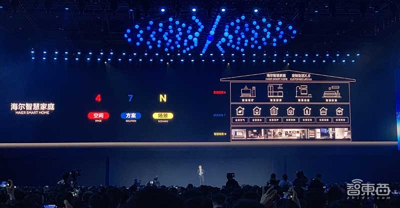 海尔推7大品牌智能生活解决方案!公布IoT+AI新战略