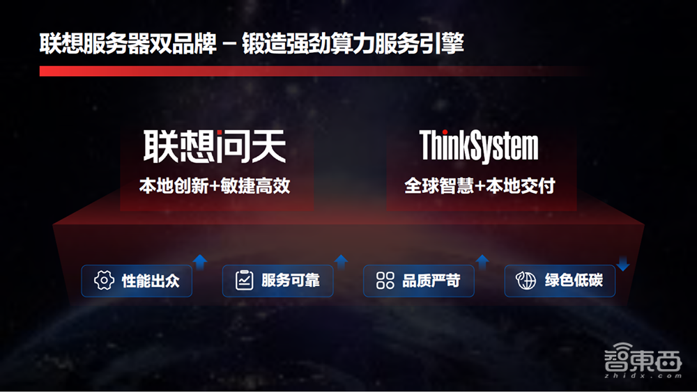 联想服务器启动“No.1计划”,推首个中国市场专属品牌