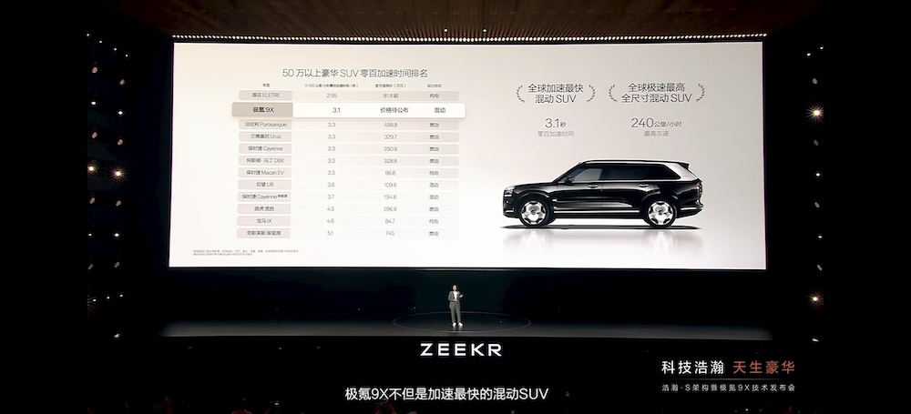 极氪猛堆料拼豪华感：混动车上70度电池，闯进理想问界包围圈