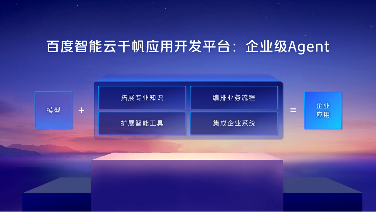 从MCP到超级Agent:这场AI生产力革命将淘汰谁?